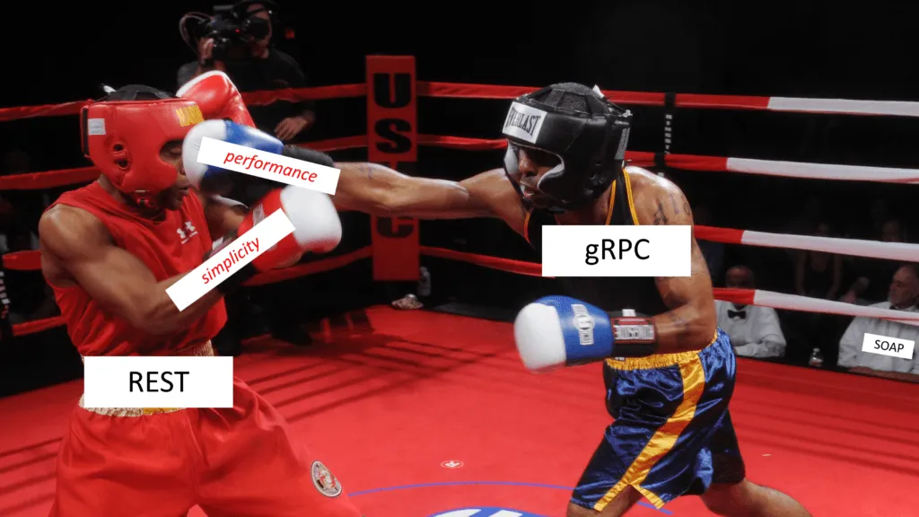 gRPC vs REST